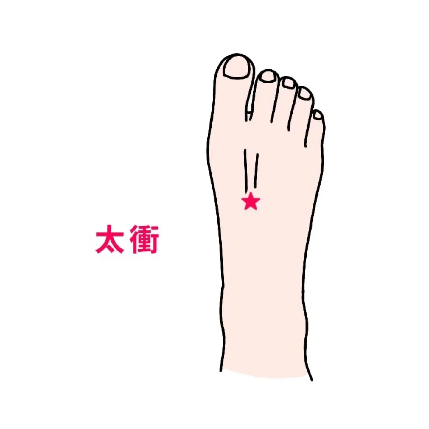 5月病の諸症状は自律神経の乱れによるものが多いので、効果があ...