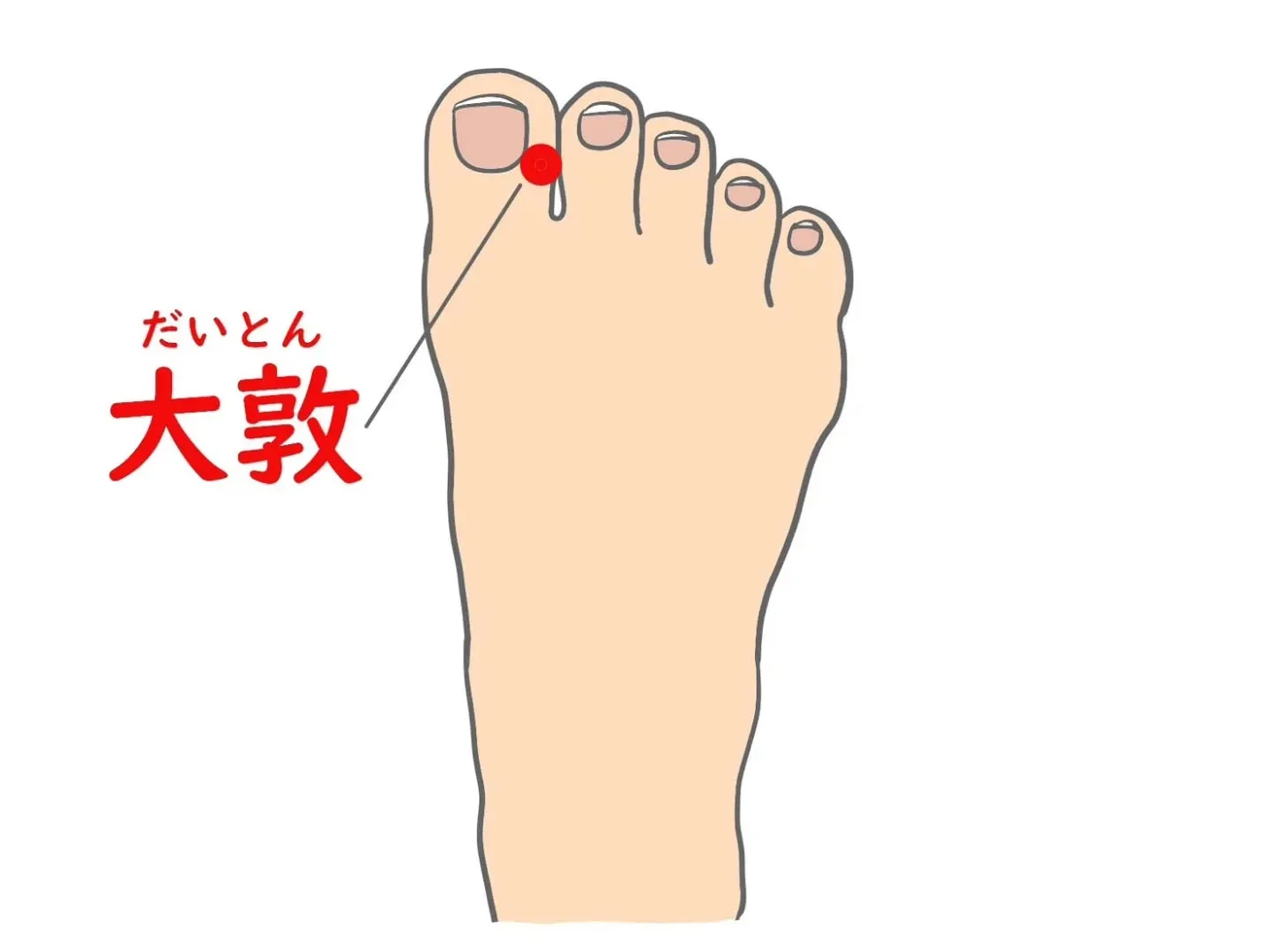 5月病の諸症状は自律神経の乱れによるものが多いので、ちょっと...